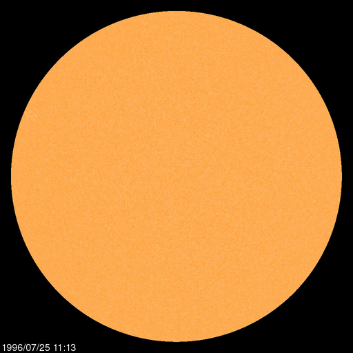 Sunspot regions