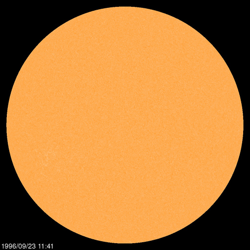 Sunspot regions