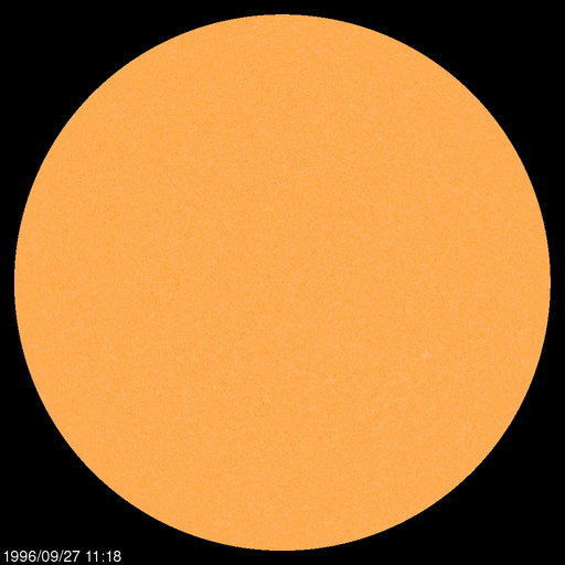 Sunspot regions