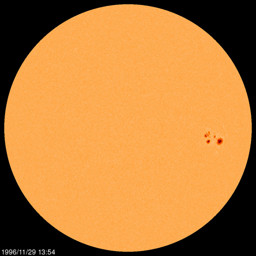 Sunspot regions