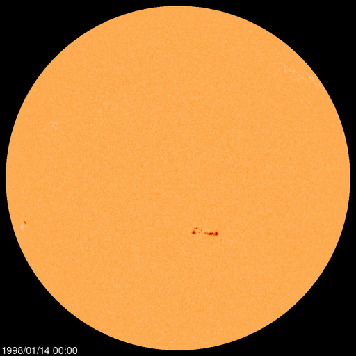 Sunspot regions