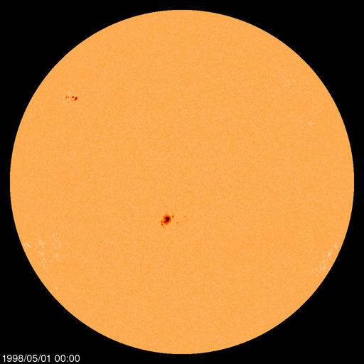 Sunspot regions