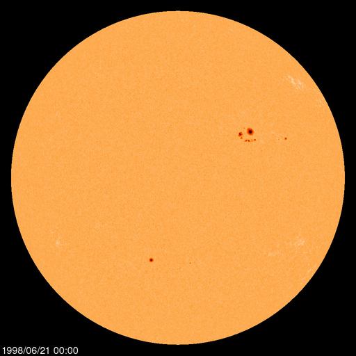 Sunspot regions