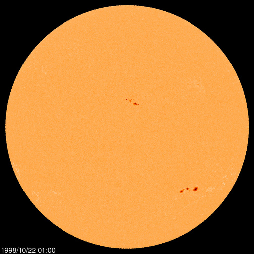 Sunspot regions