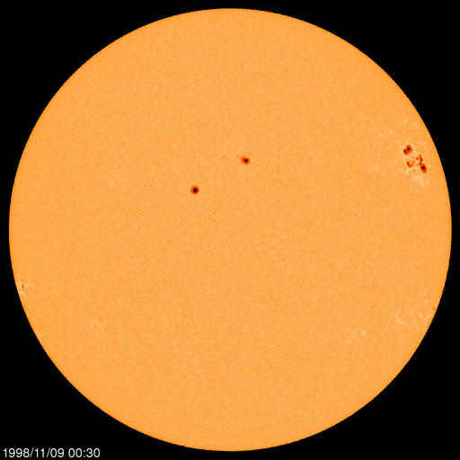 Sunspot regions