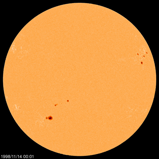 Sunspot regions