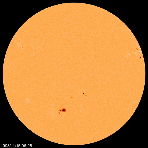 Sunspot regions