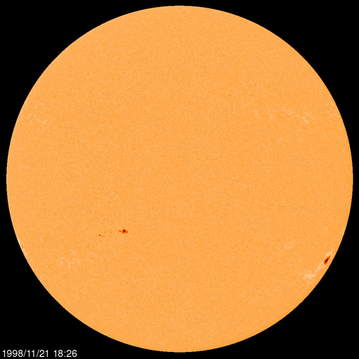 Sunspot regions