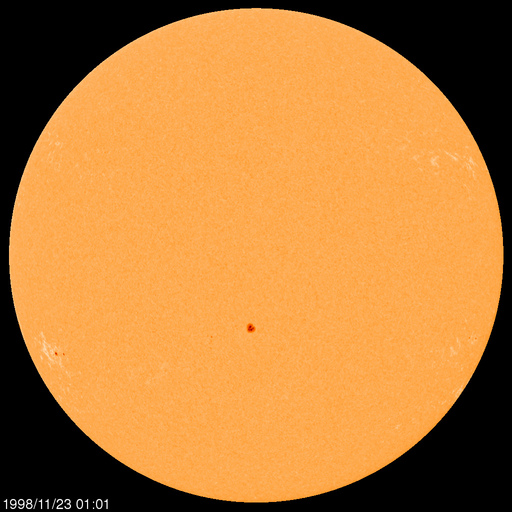 Sunspot regions