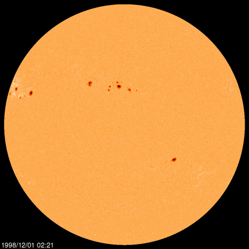 Sunspot regions