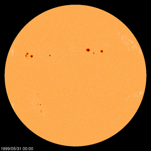 Sunspot regions