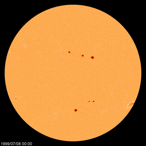 Sunspot regions