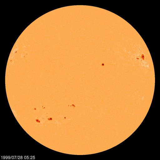 Sunspot regions