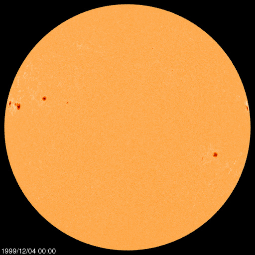 Sunspot regions