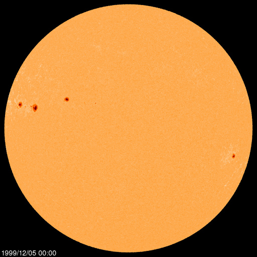 Sunspot regions