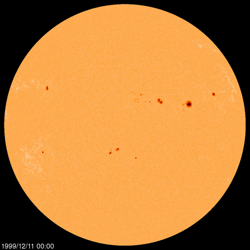 Sunspot regions