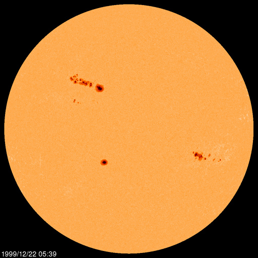 Sunspot regions