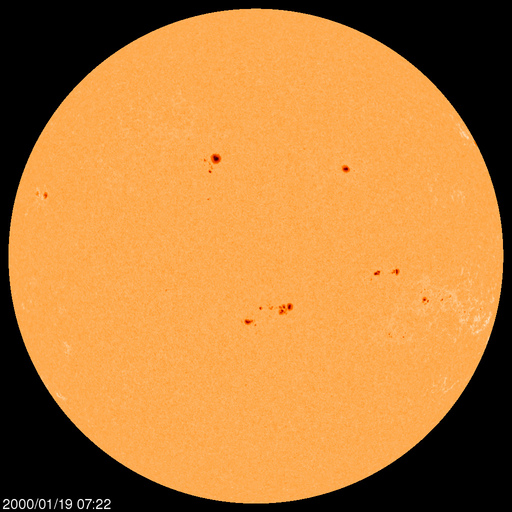 Sunspot regions