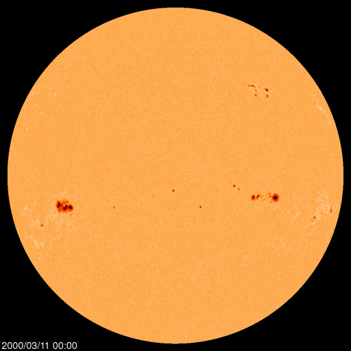 Sunspot regions