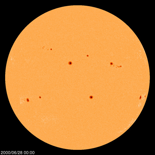 Sunspot regions