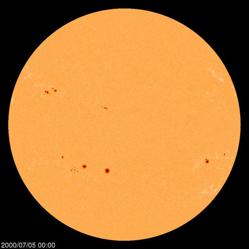 Sunspot regions