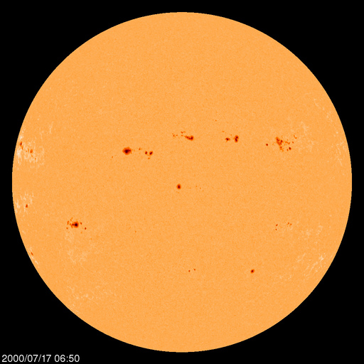 Sunspot regions