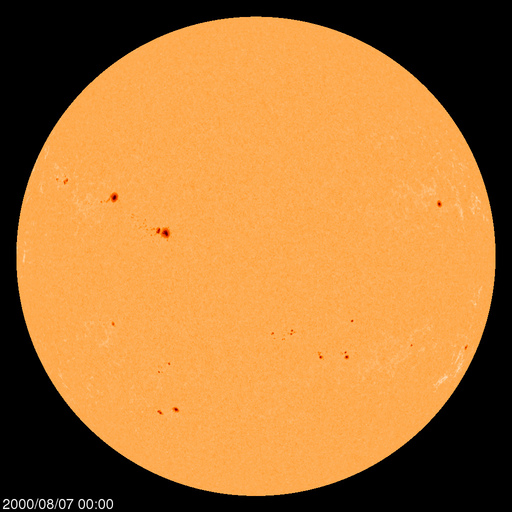 Sunspot regions