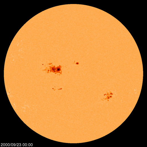 Sunspot regions