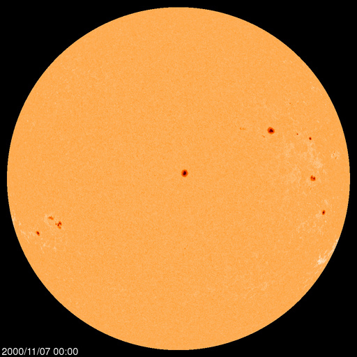 Sunspot regions