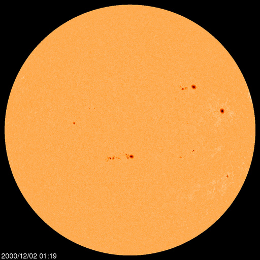 Sunspot regions