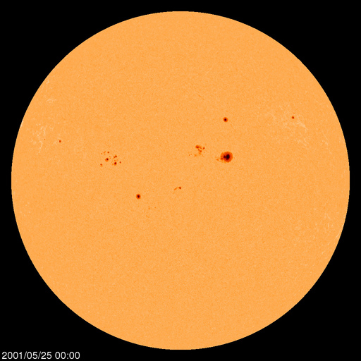 Sunspot regions