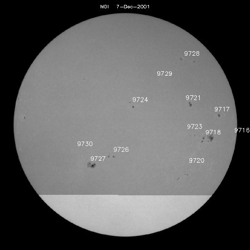 Sunspot regions