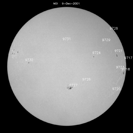 Sunspot regions