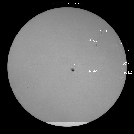 Sunspot regions