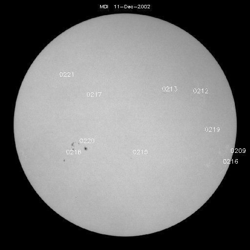 Sunspot regions