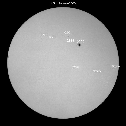 Sunspot regions