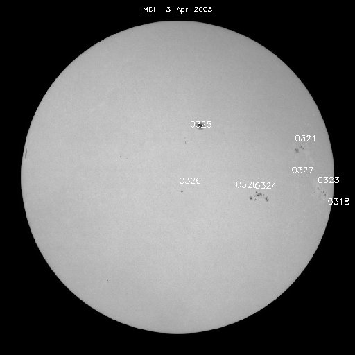 Sunspot regions