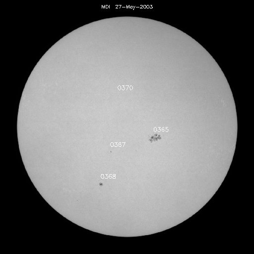 Sunspot regions