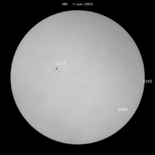 Sunspot regions