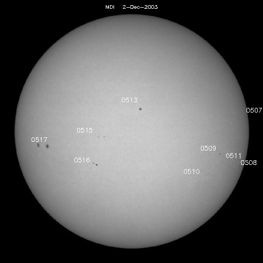 Sunspot regions