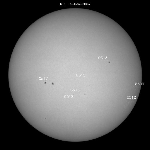 Sunspot regions