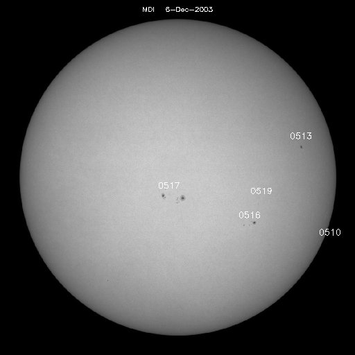 Sunspot regions