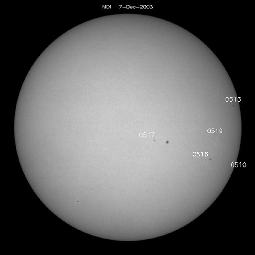 Sunspot regions