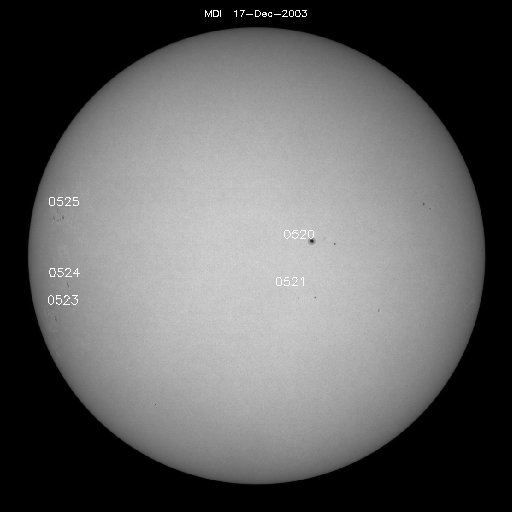 Sunspot regions