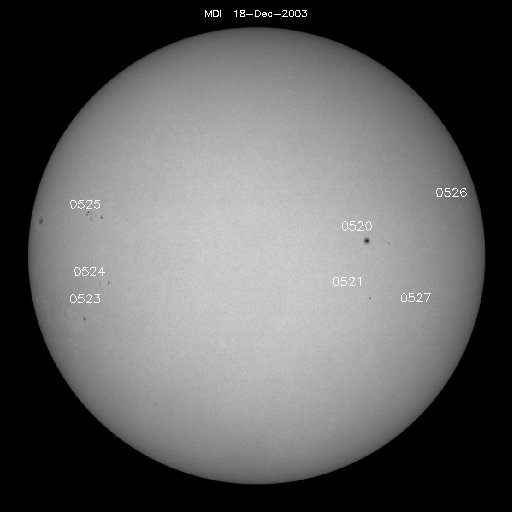 Sunspot regions