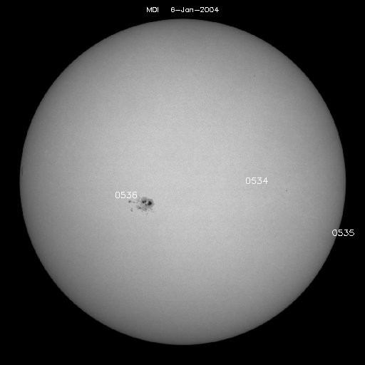 Sunspot regions