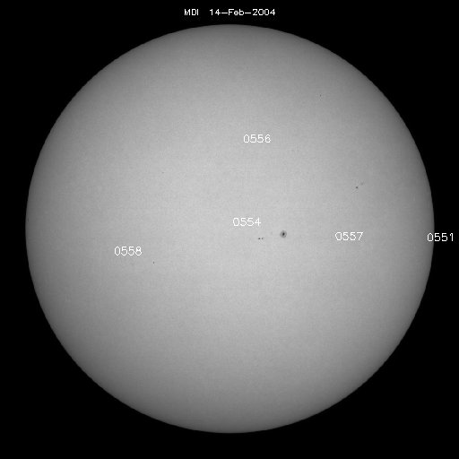 Sunspot regions