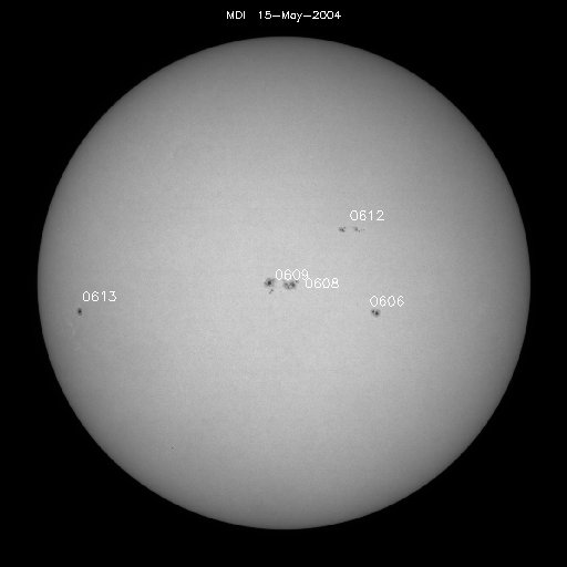 Sunspot regions