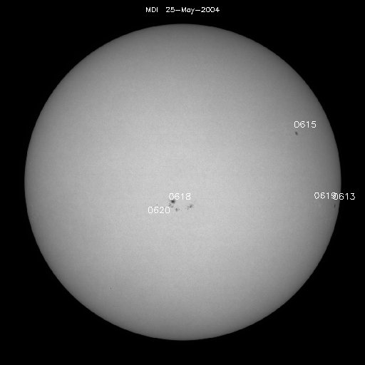 Sunspot regions