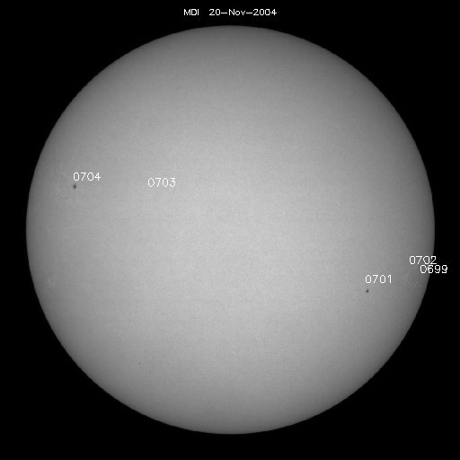 Sunspot regions